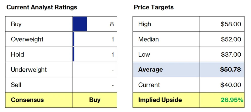 MP Materials Stock: The Nvidia Comparison and What to Do Now